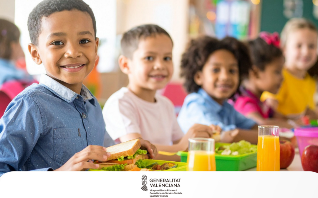 Cobertura de necesidades básicas